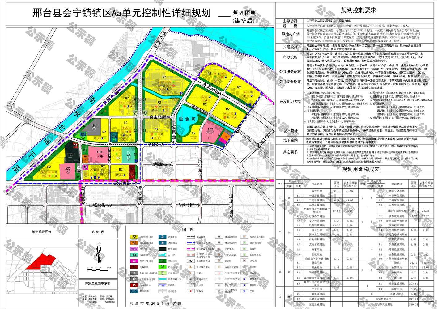 邢台市自然资源和规划局关于邢台市中心城区,会宁镇,南大郭镇控制性