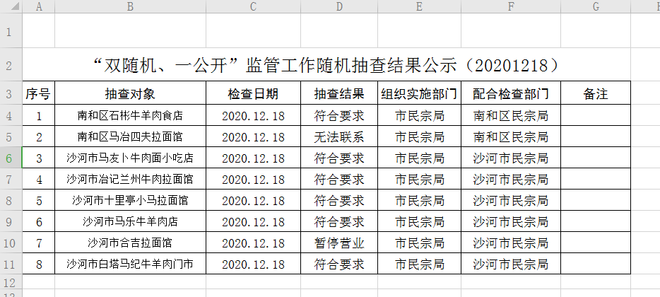 20201218检查结果公示.png