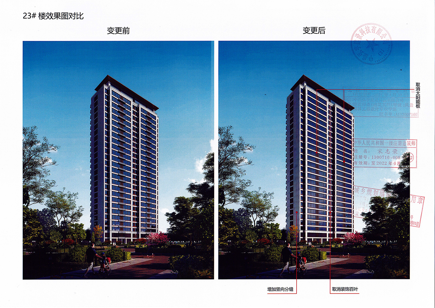 邢台市自然资源和规划局关于向阳陶瓷厂棚改项目（悦湖公馆）规划变更批前公示的通告 - 邢台市政府信息公开