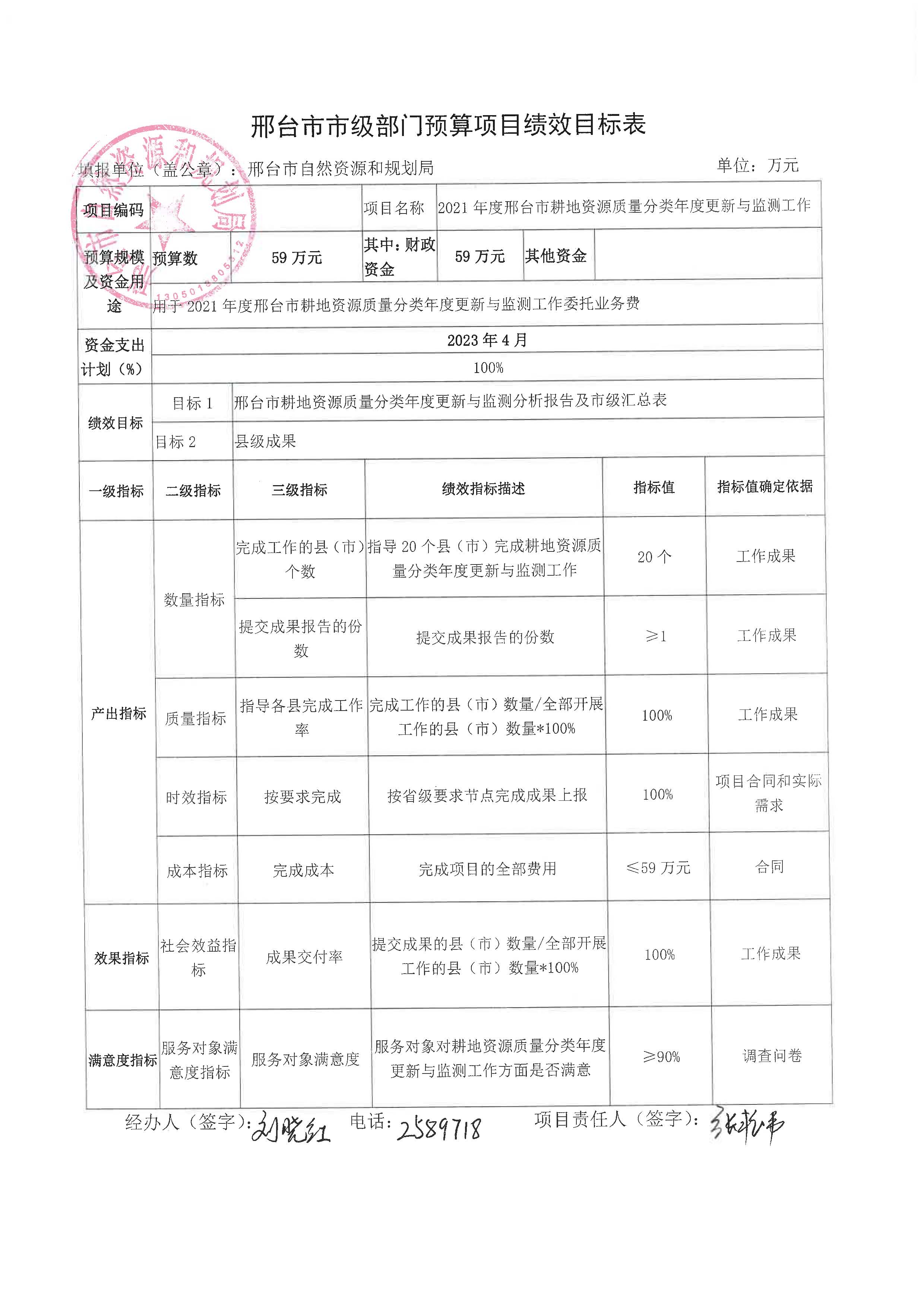 2021年度邢台市耕地资源质量分类年度更新与监测工作.jpg