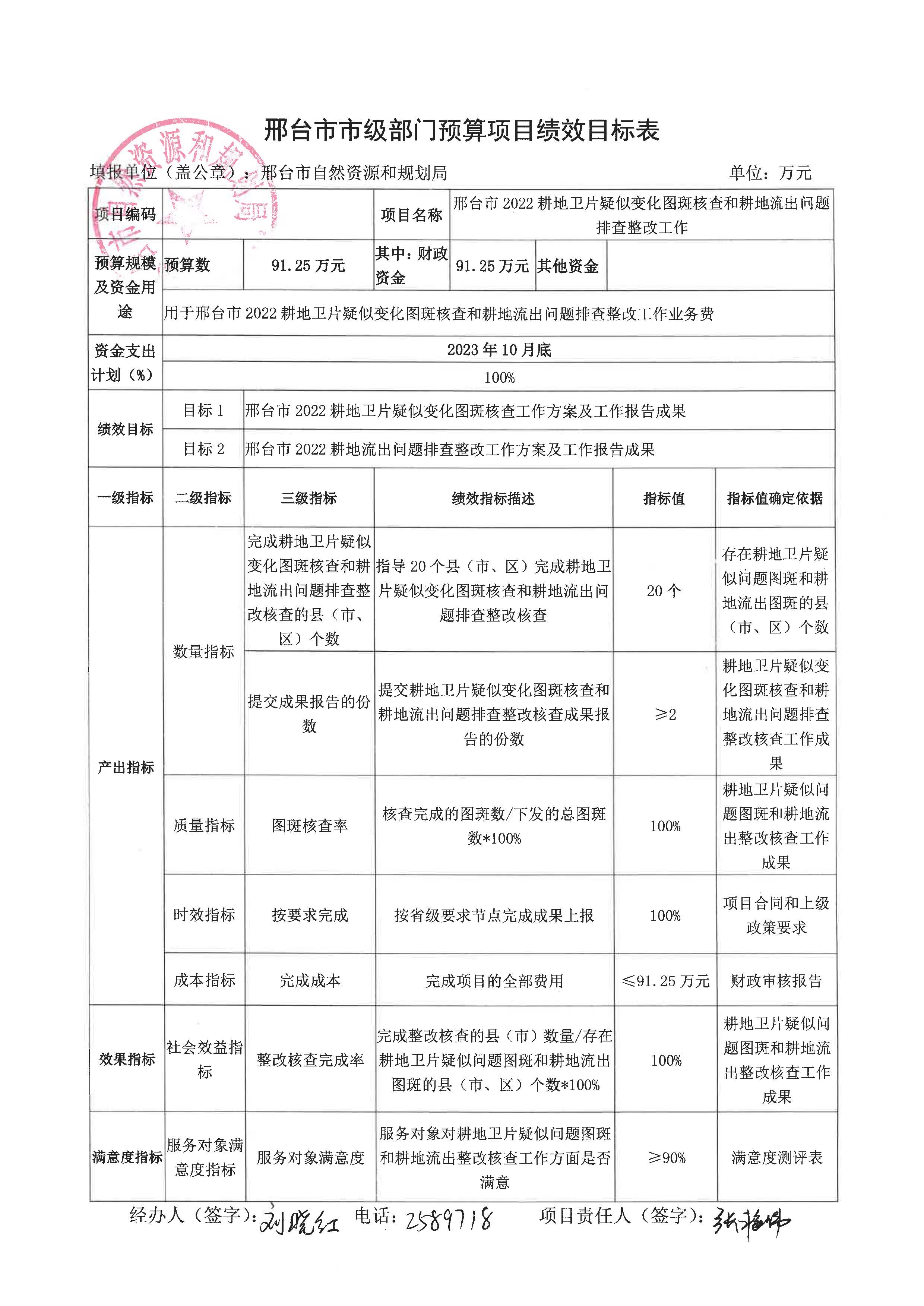 2022年耕地卫片疑似变化图斑核查和耕地流出问题排查整改工作.jpg