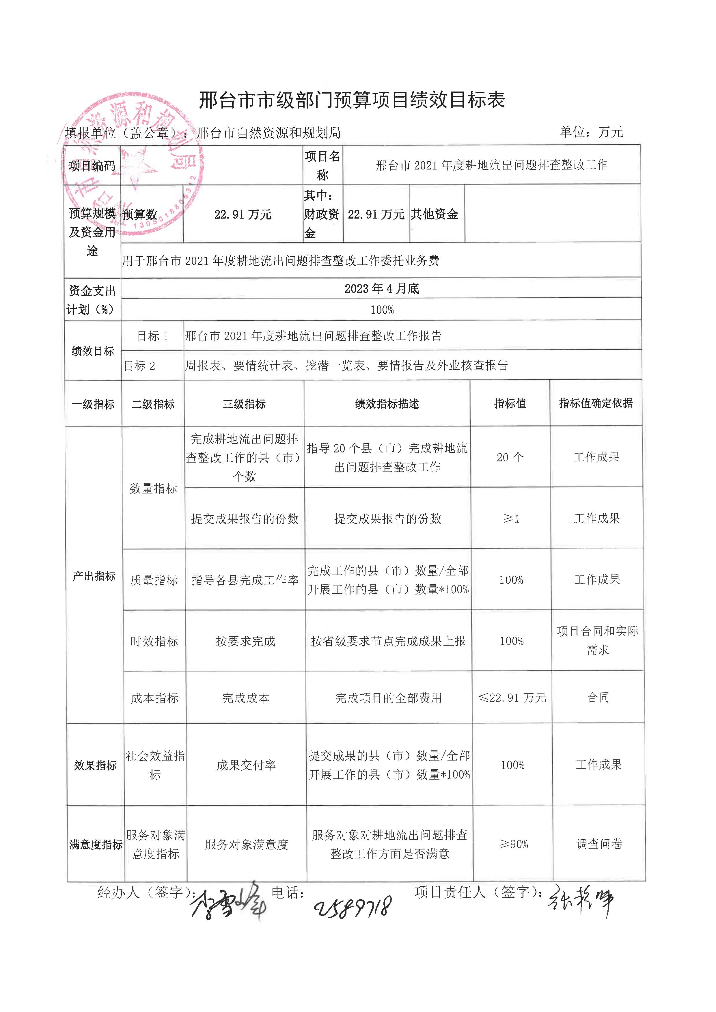 邢台市2021年度耕地流出问题排查整改工作.jpg