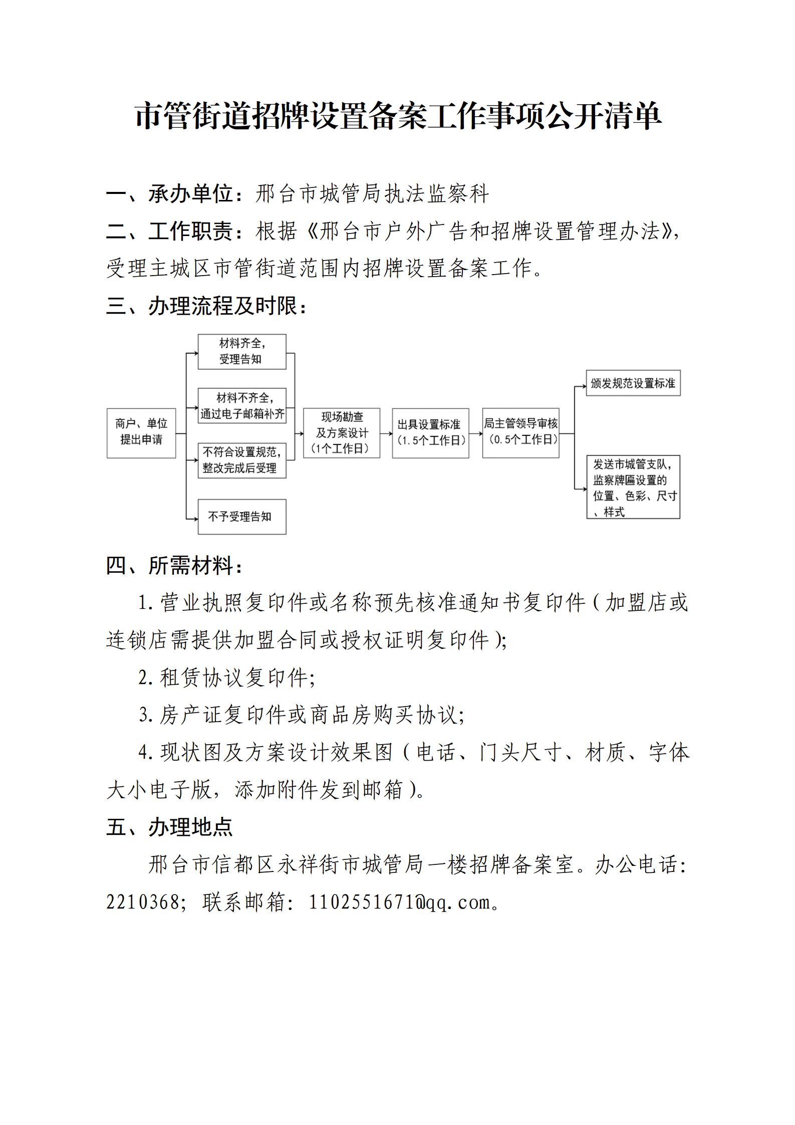 6.市管街道招牌设置备案工作事项公开清单_01.png