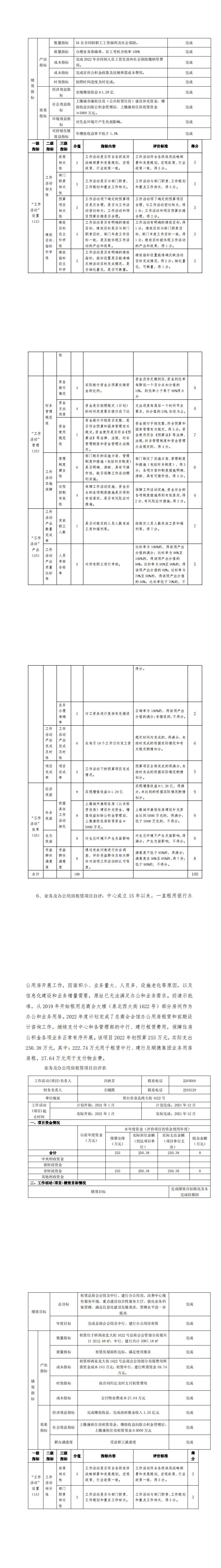 邢台市住房公积金2022年度部门决算公开_00(8).jpg