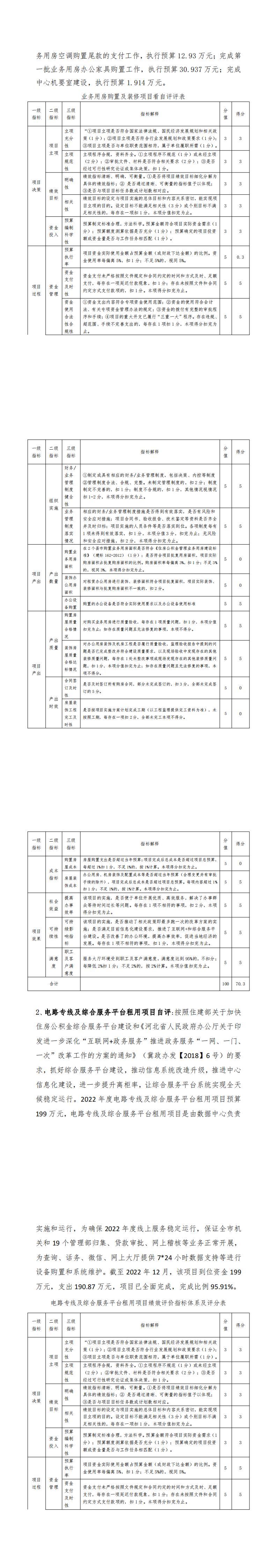 邢台市住房公积金本级2022年度决算公开_00(7).jpg