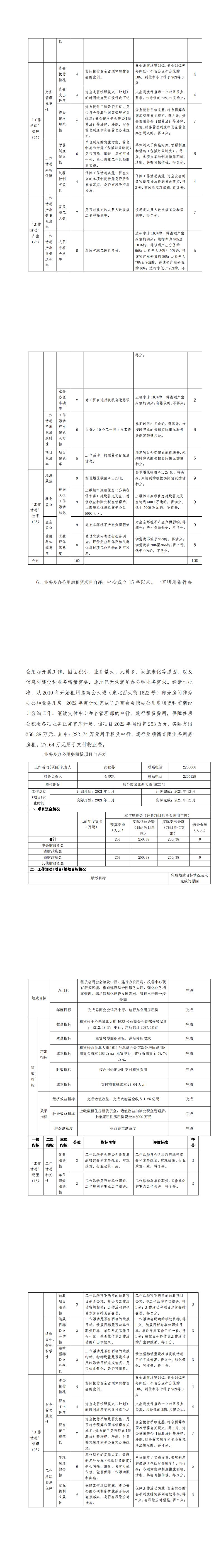 邢台市住房公积金本级2022年度决算公开_00(10).jpg