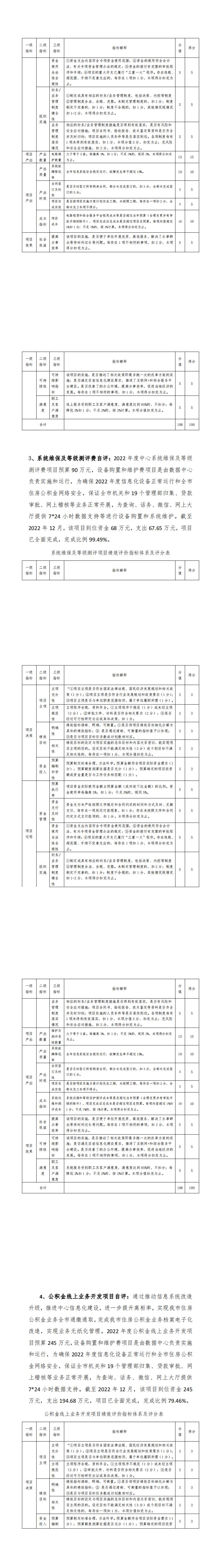 邢台市住房公积金本级2022年度决算公开_00(8).jpg