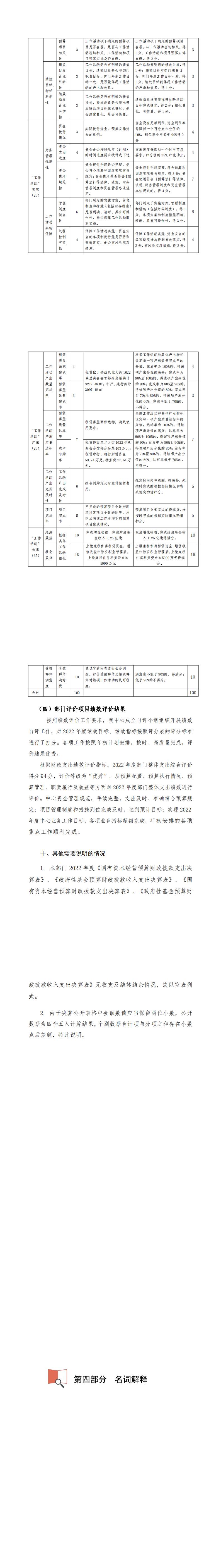 邢台市住房公积金2022年度部门决算公开_00(9).jpg