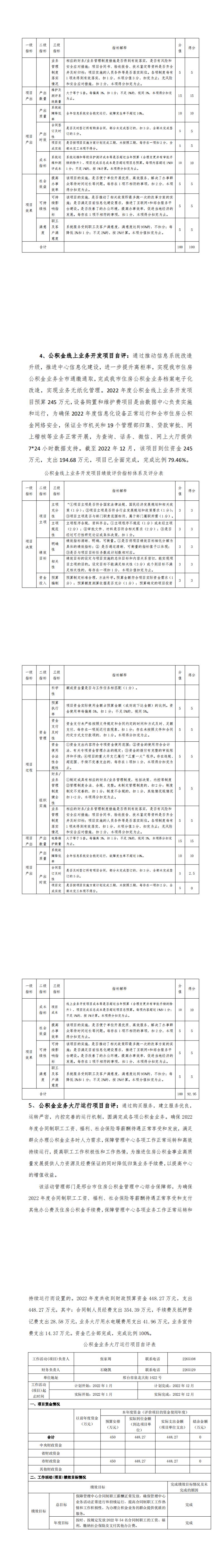 邢台市住房公积金2022年度部门决算公开_00(7).jpg