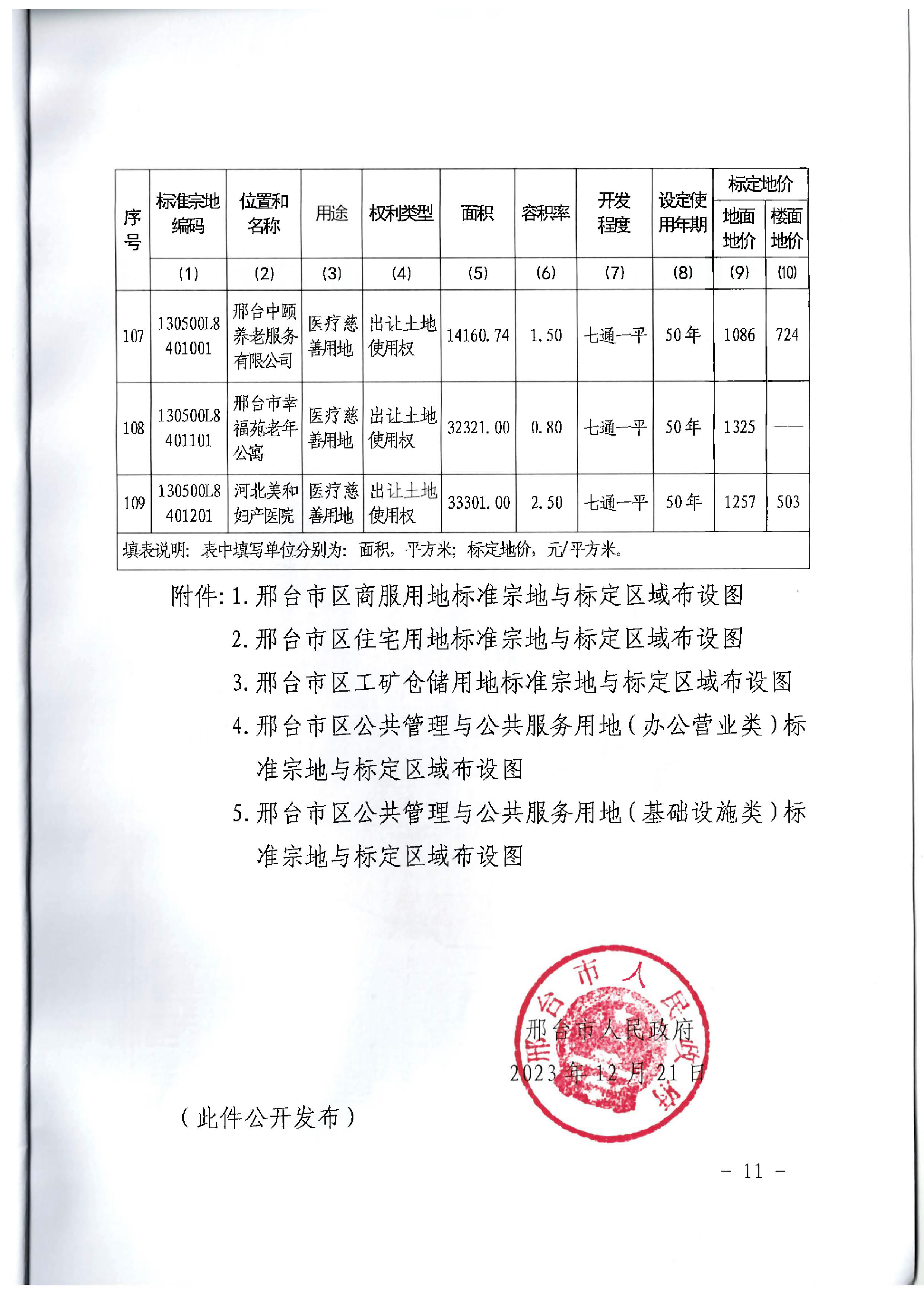 标定地价成果公告 (11).jpg