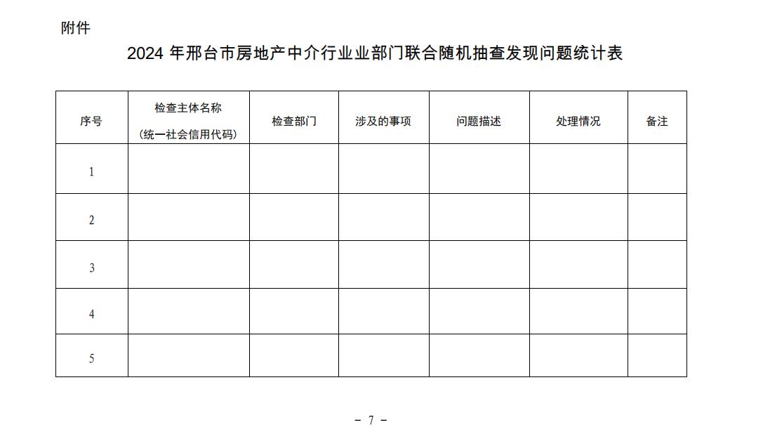 2024年邢台市主城区房地产市场中介行业部门联合随机抽查工作实施方案