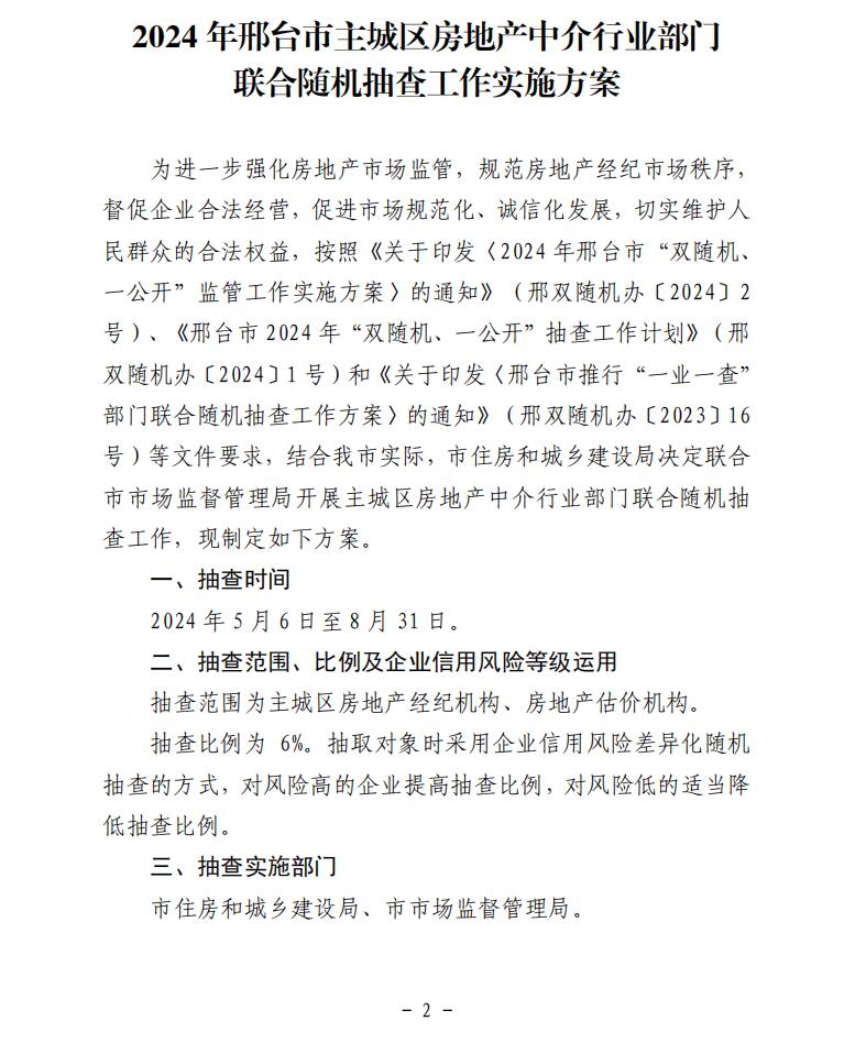 2024年邢台市主城区房地产市场中介行业部门联合随机抽查工作实施方案