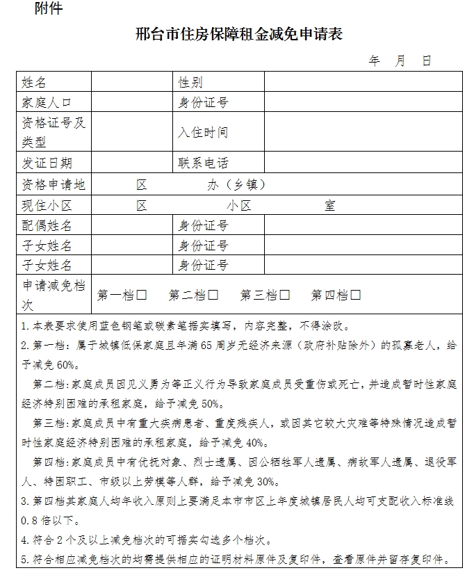 关于印发《邢台市政府产权保障性住房租金减免核销暂行办法》的通知