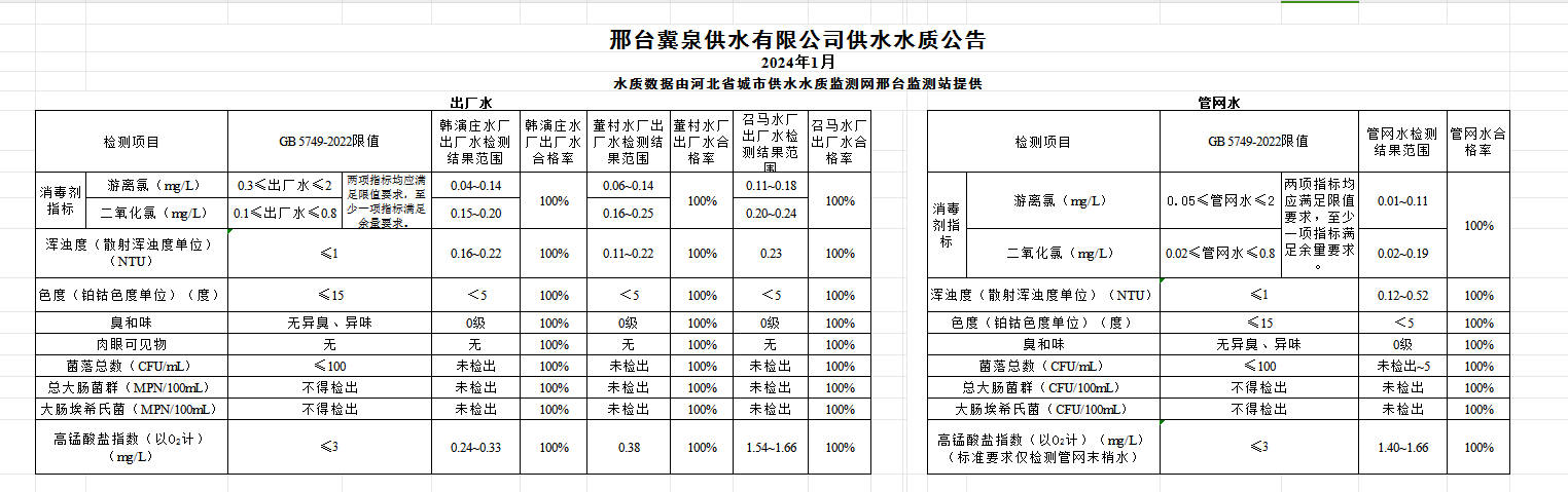 微信图片_20240527111847.png