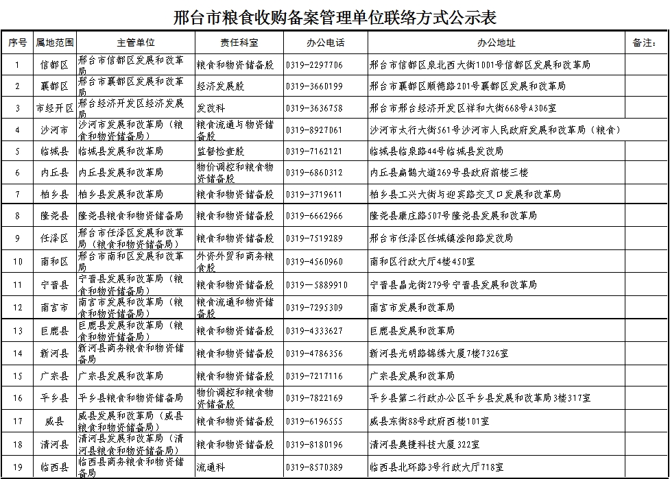 公示表_1716780145500.jpg