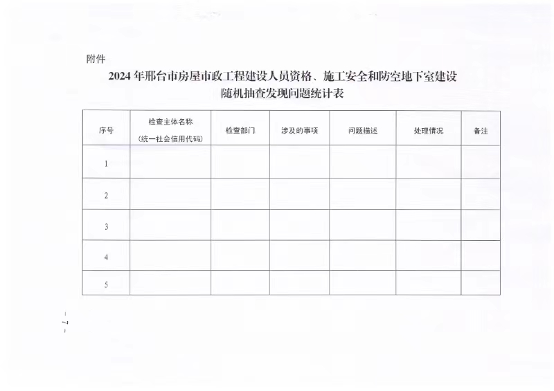 关于印发《2024年邢台市房屋市政工程建设和防空地下室建设联合随机抽查工作实施方案》的通知