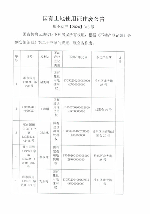 邢不动产【2024】315.jpg