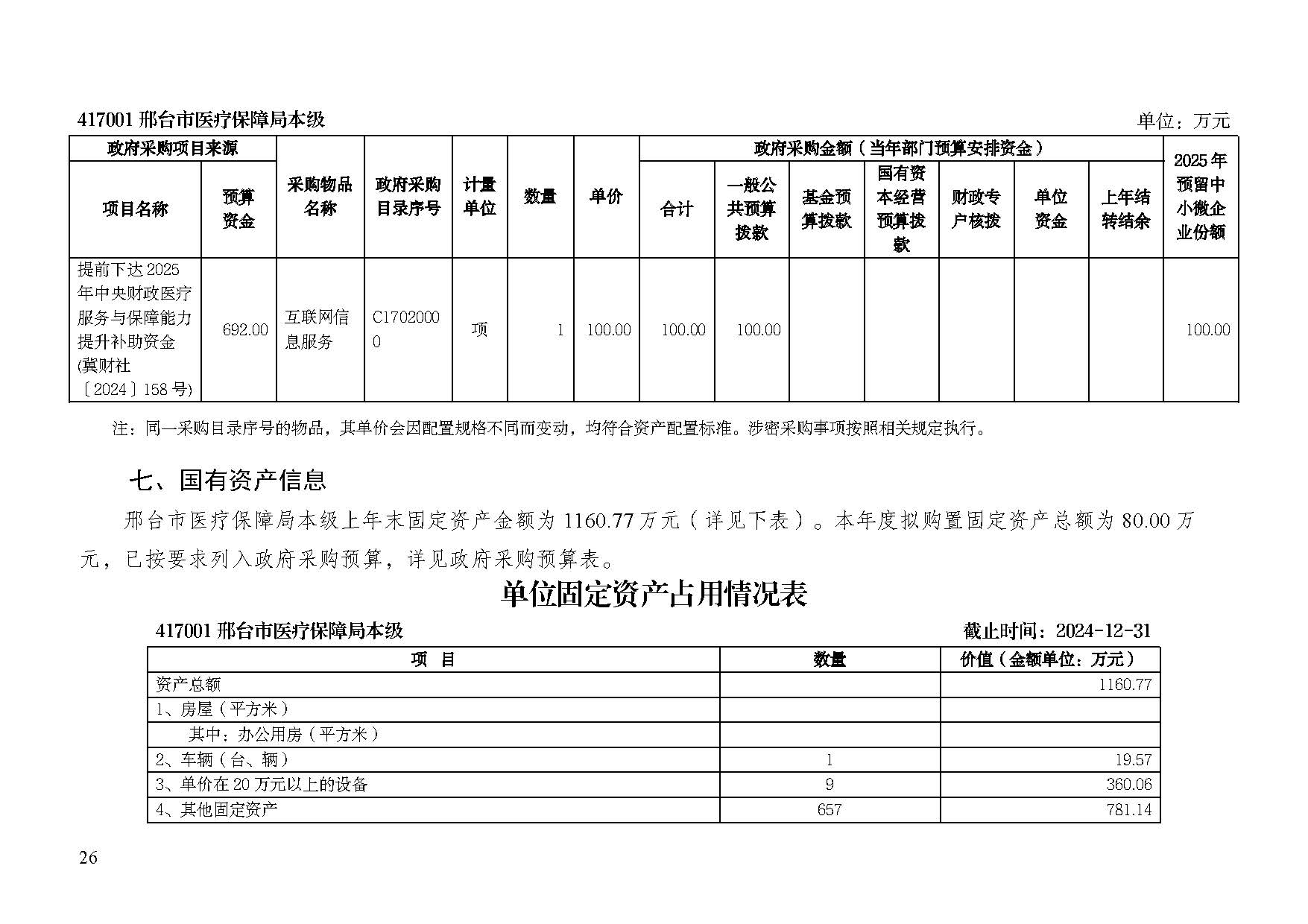 邢台市医疗保障局2025年单位预算信息公开_页面_28.jpg