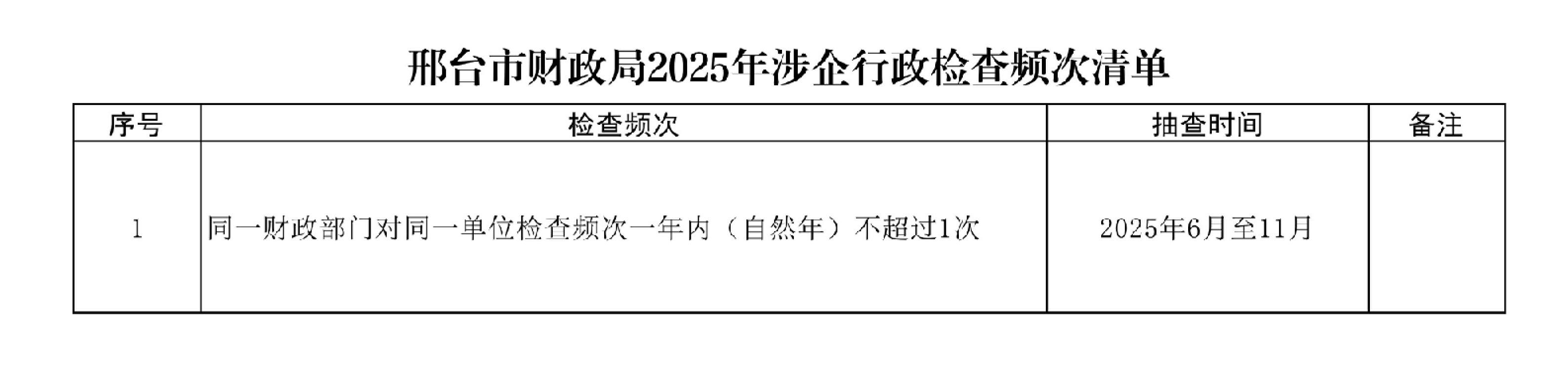 邢台市财政局2025年涉企行政检查频次清单.jpg