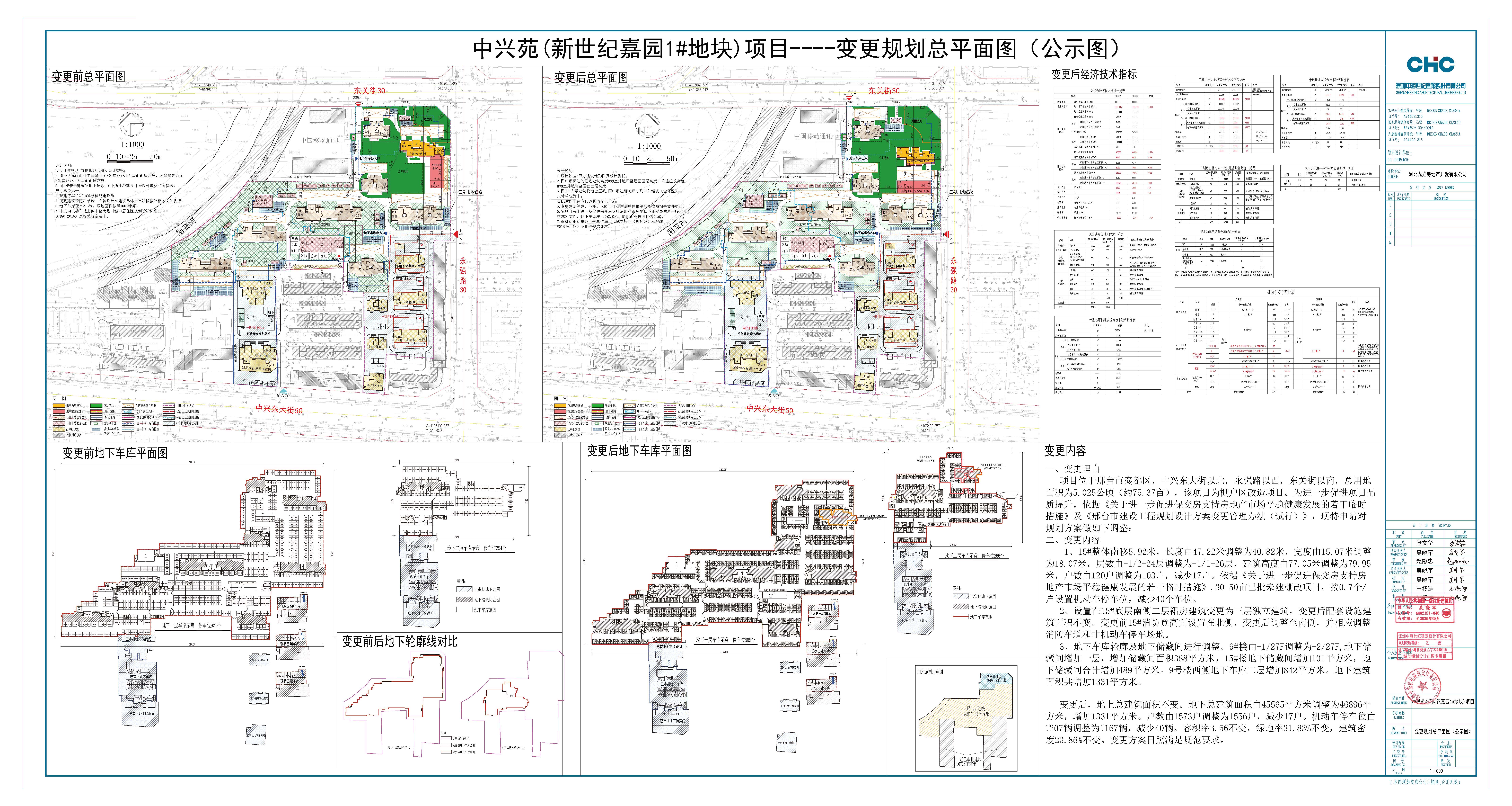 总平面图公示图.jpg