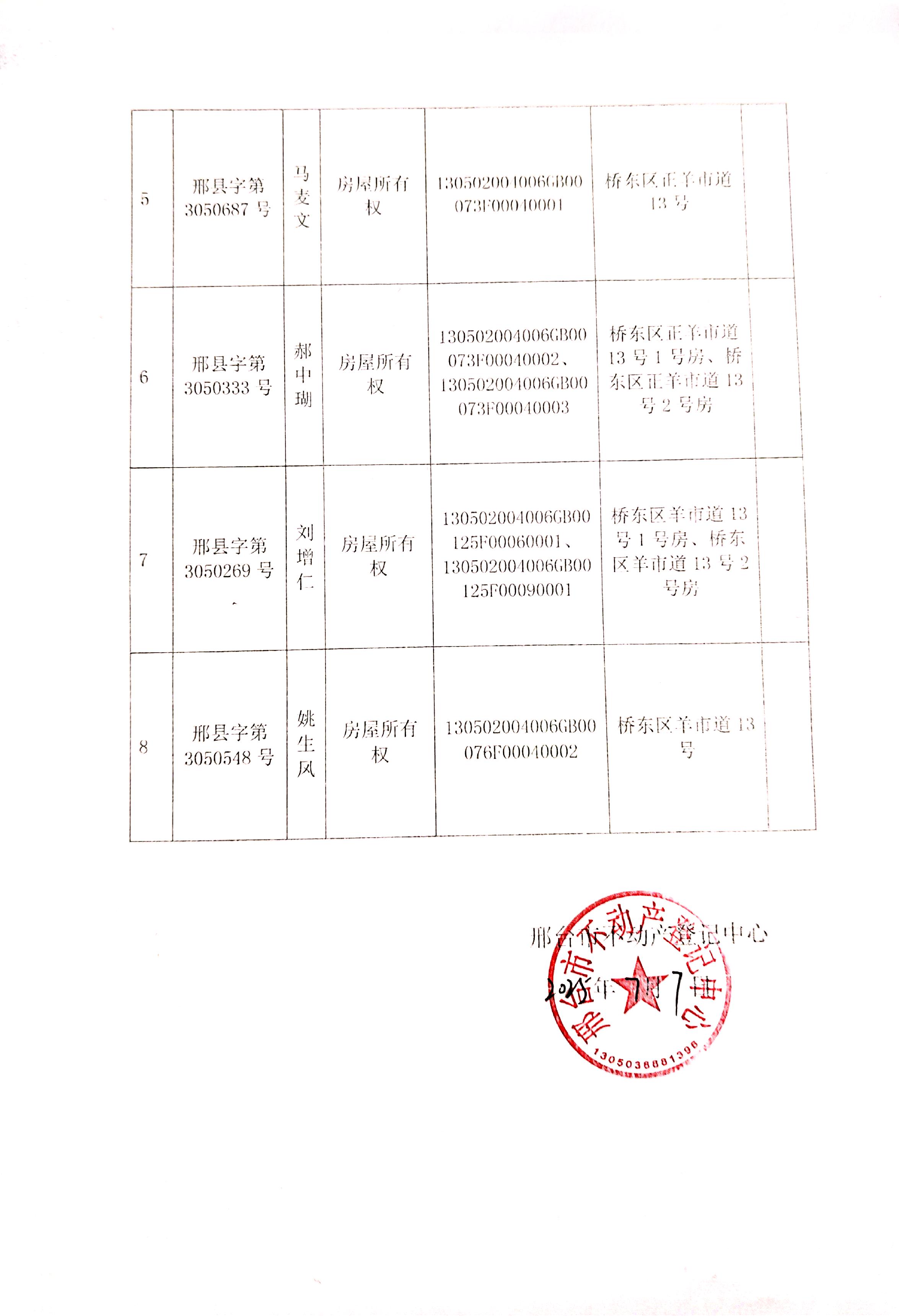 邢不动产【2025】227第二页.jpg