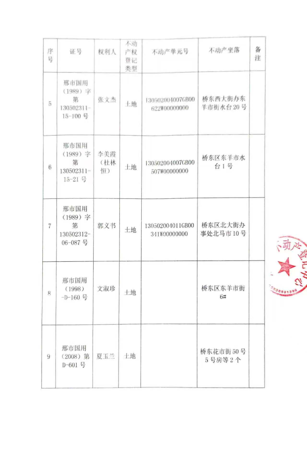 邢不动产【2025】387第二页.jpg