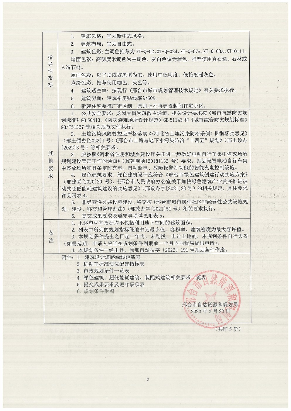 规划条件 (2).jpg