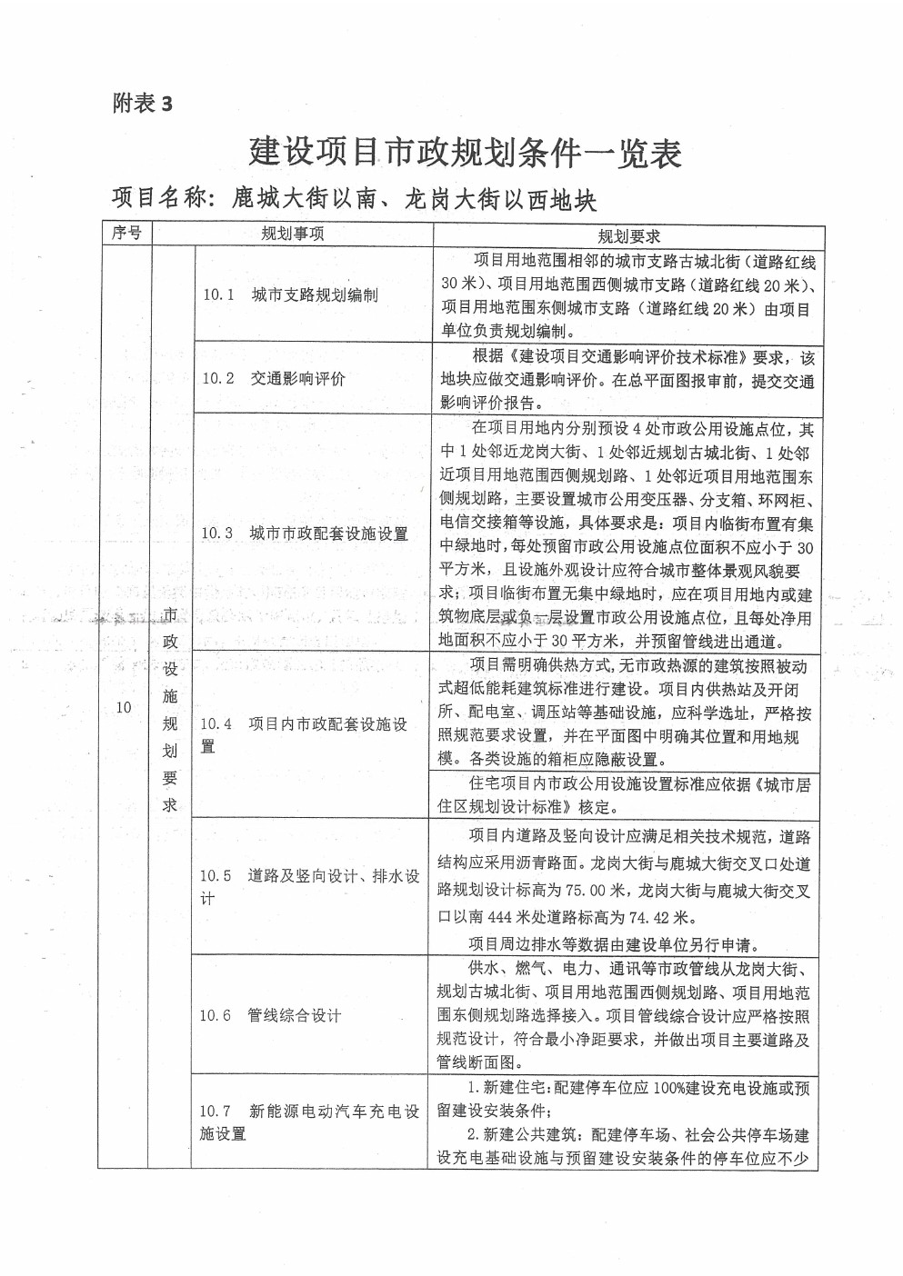 规划条件 (5).jpg