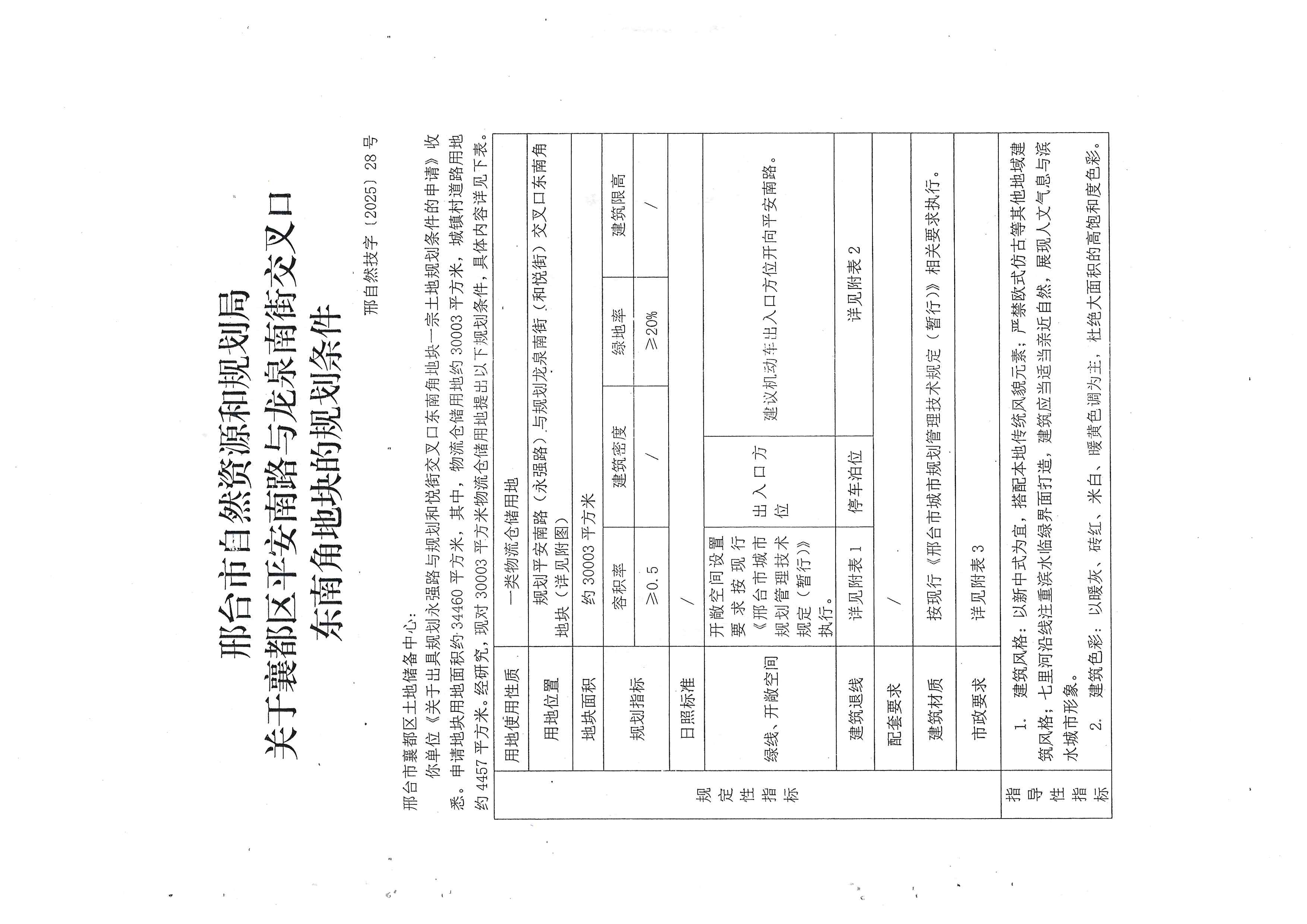 规划条件（邢自然技字【2025】28号）_页面_1.jpg