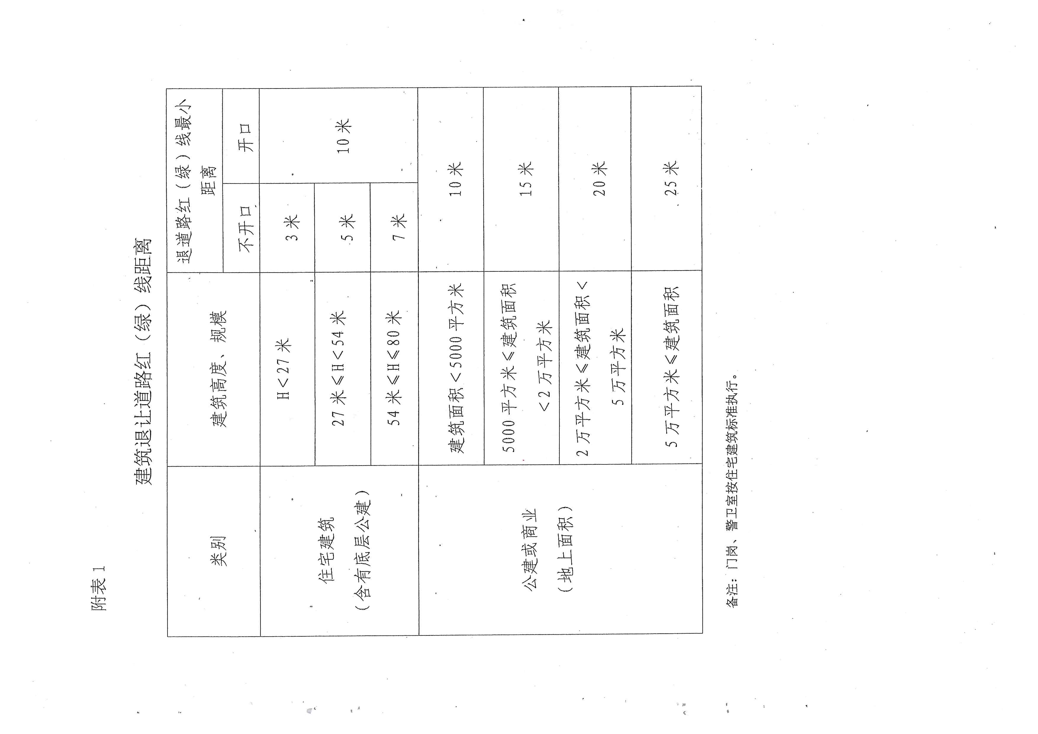 规划条件（邢自然技字【2025】28号）_页面_4.jpg