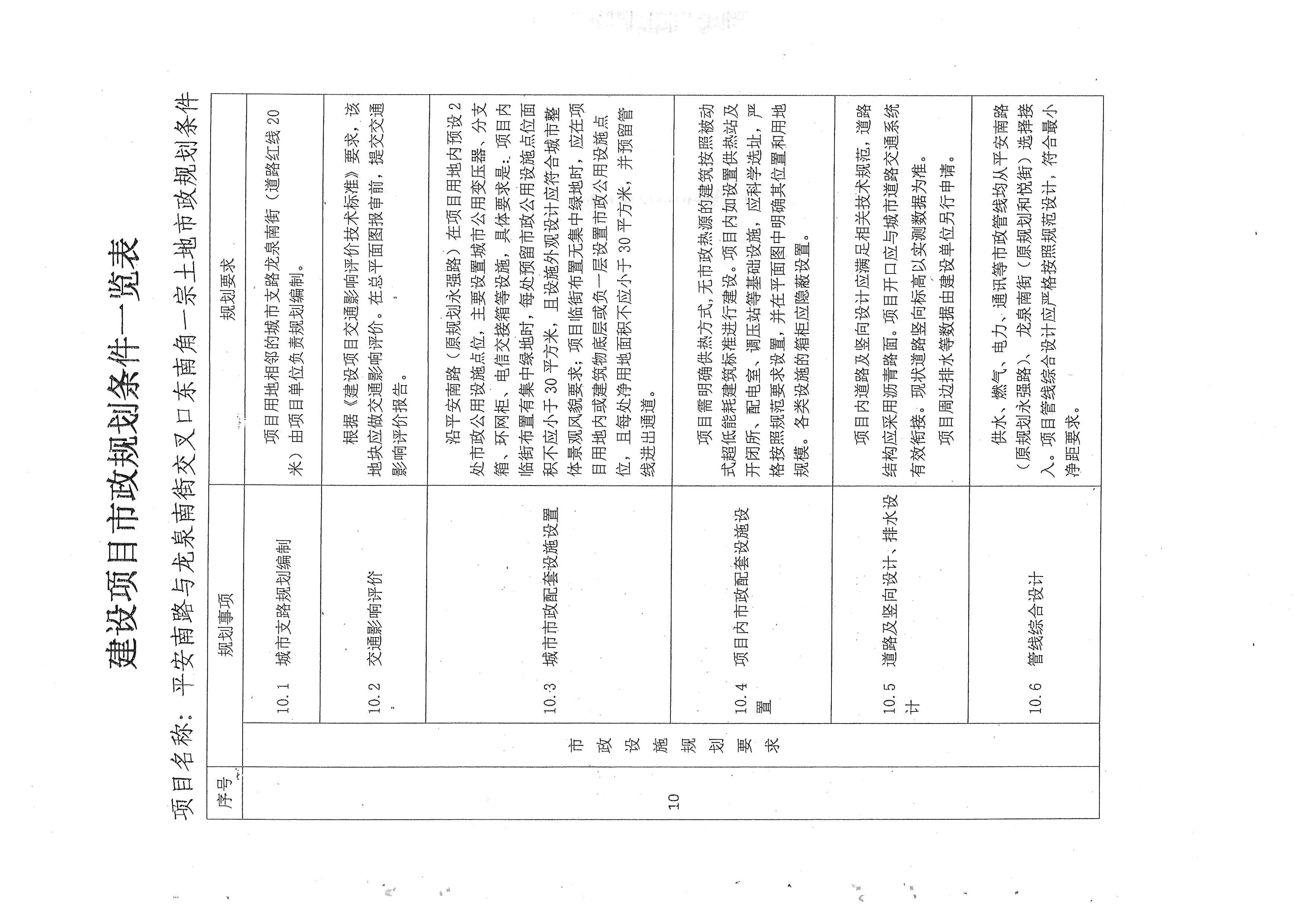 规划条件（邢自然技字【2025】28号）_页面_6.jpg
