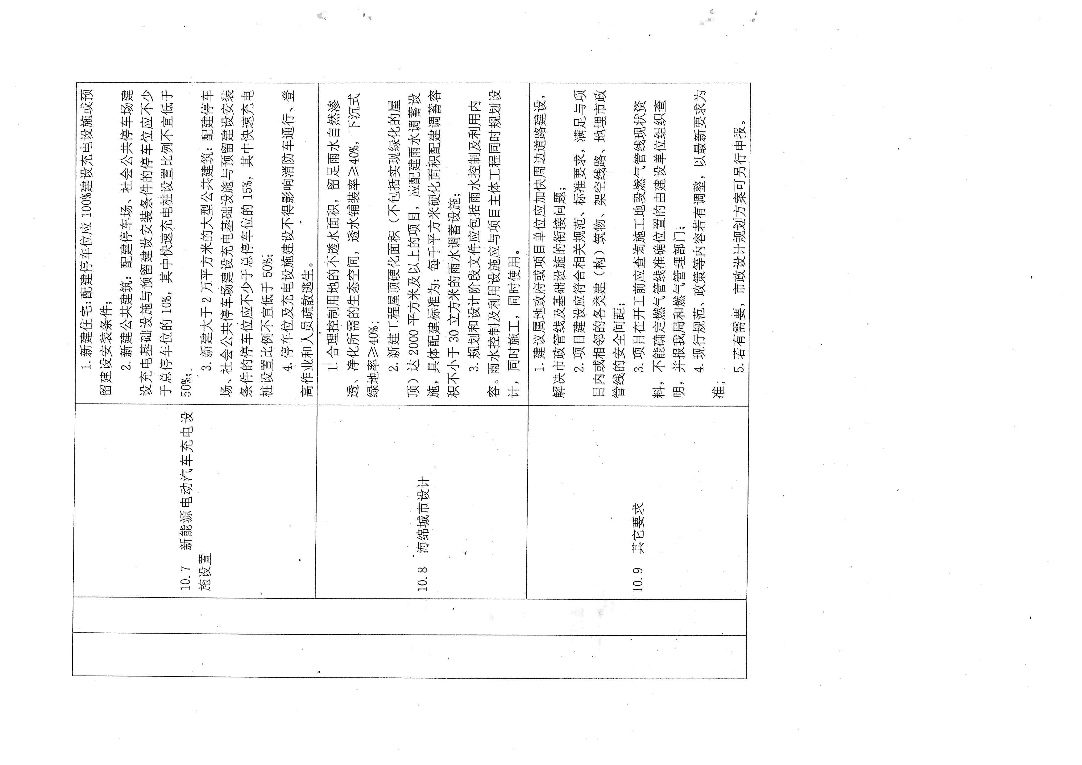 规划条件（邢自然技字【2025】28号）_页面_7.jpg