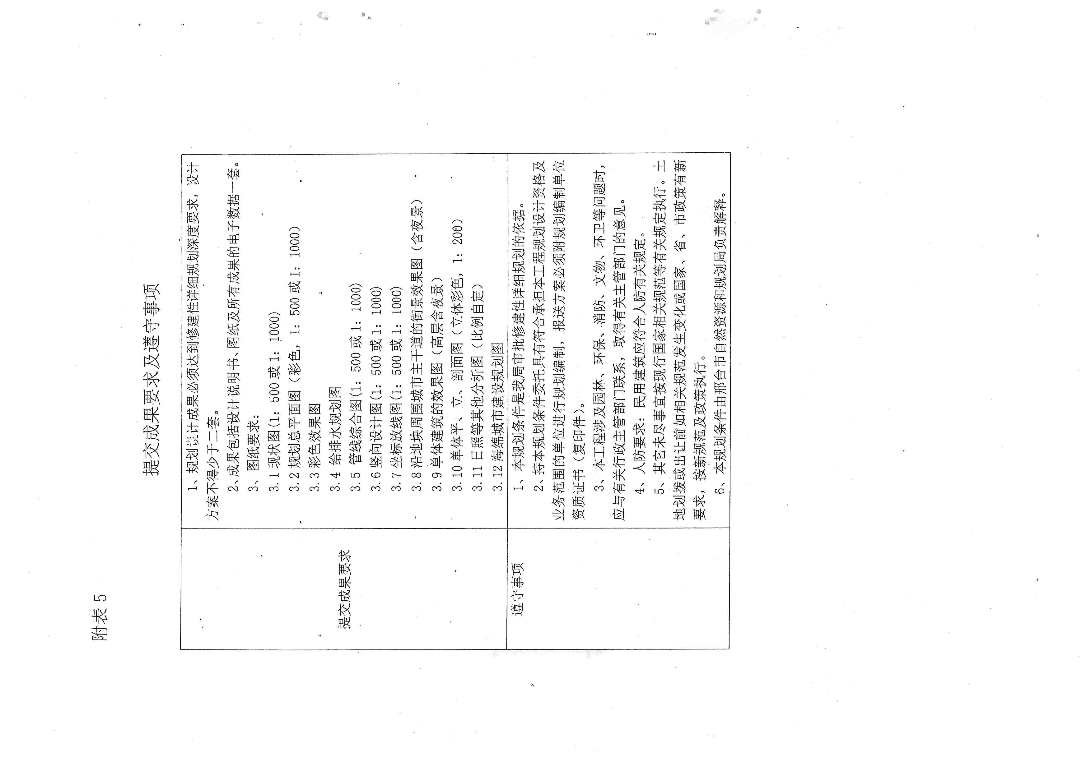 规划条件（邢自然技字【2025】28号）_页面_9.jpg