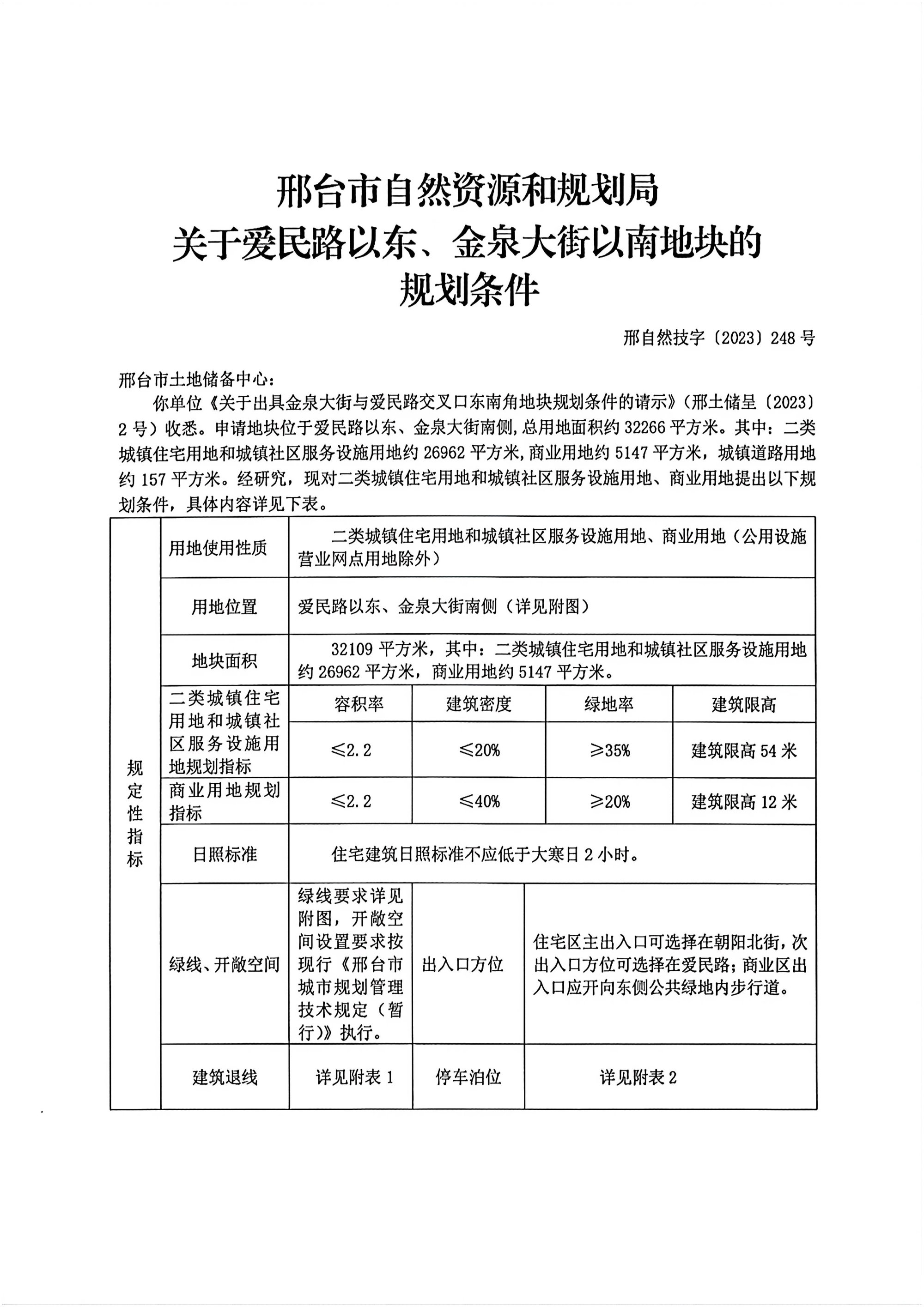01规划条件248.jpg