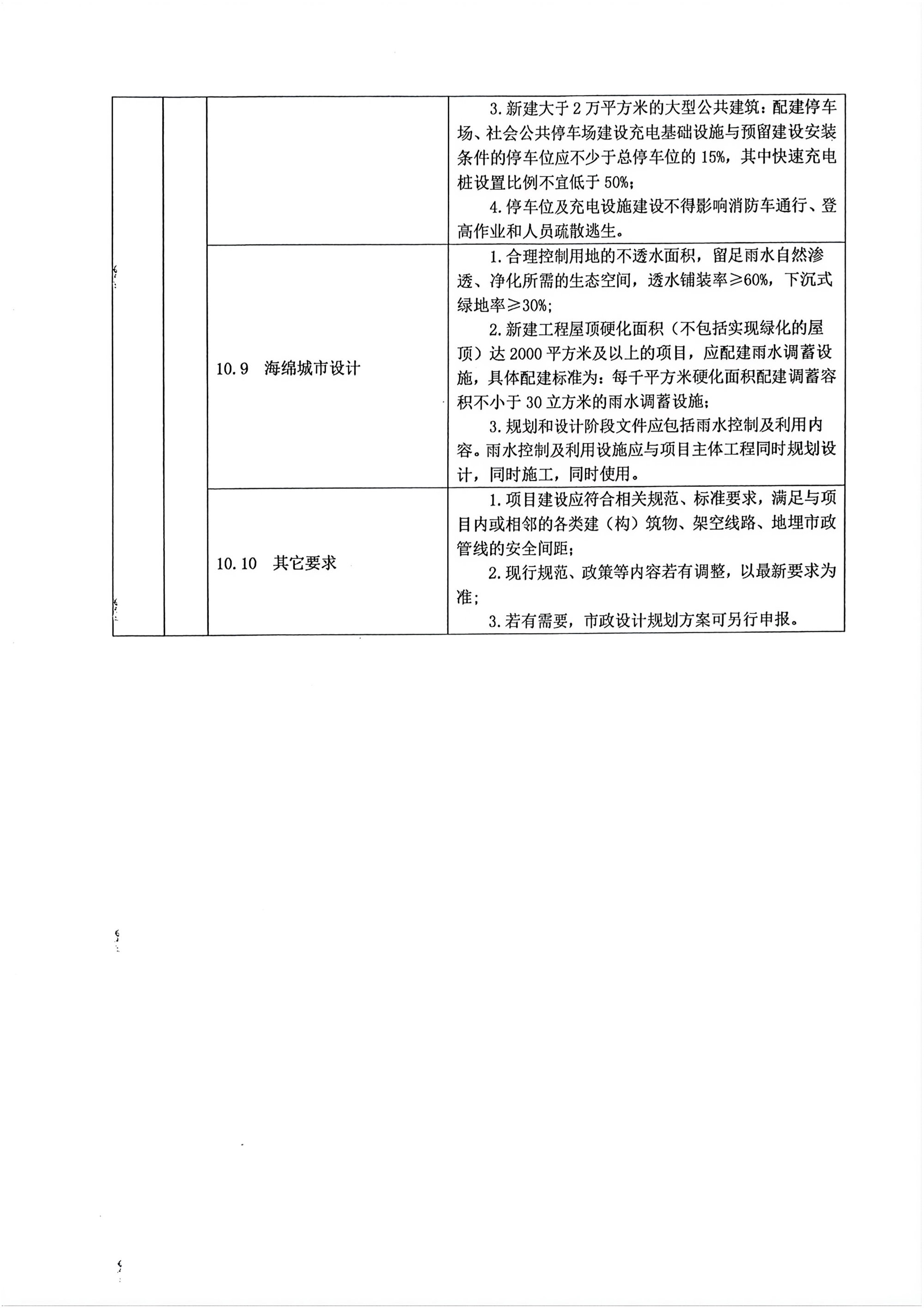 08规划条件248.jpg