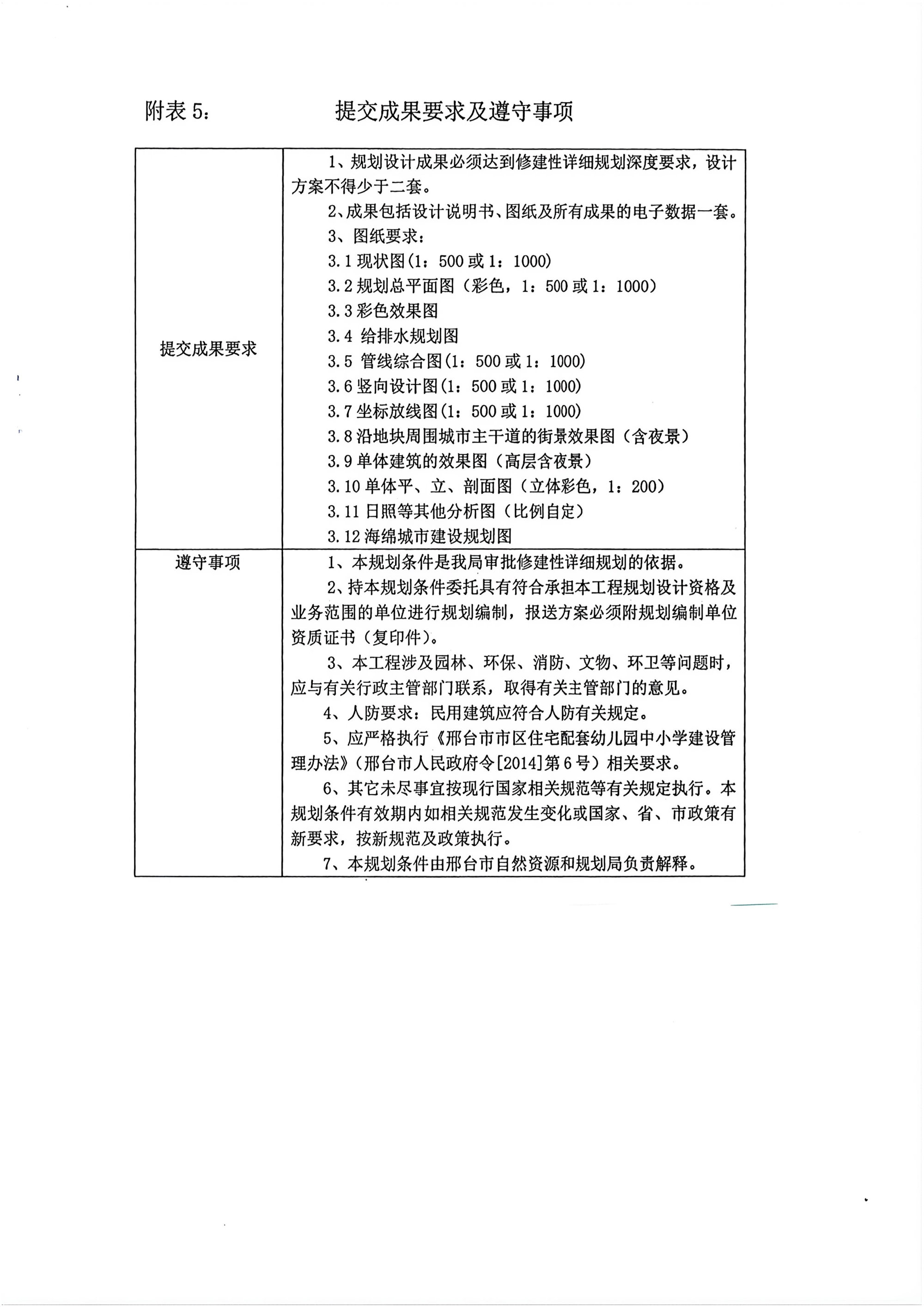 11规划条件248.jpg