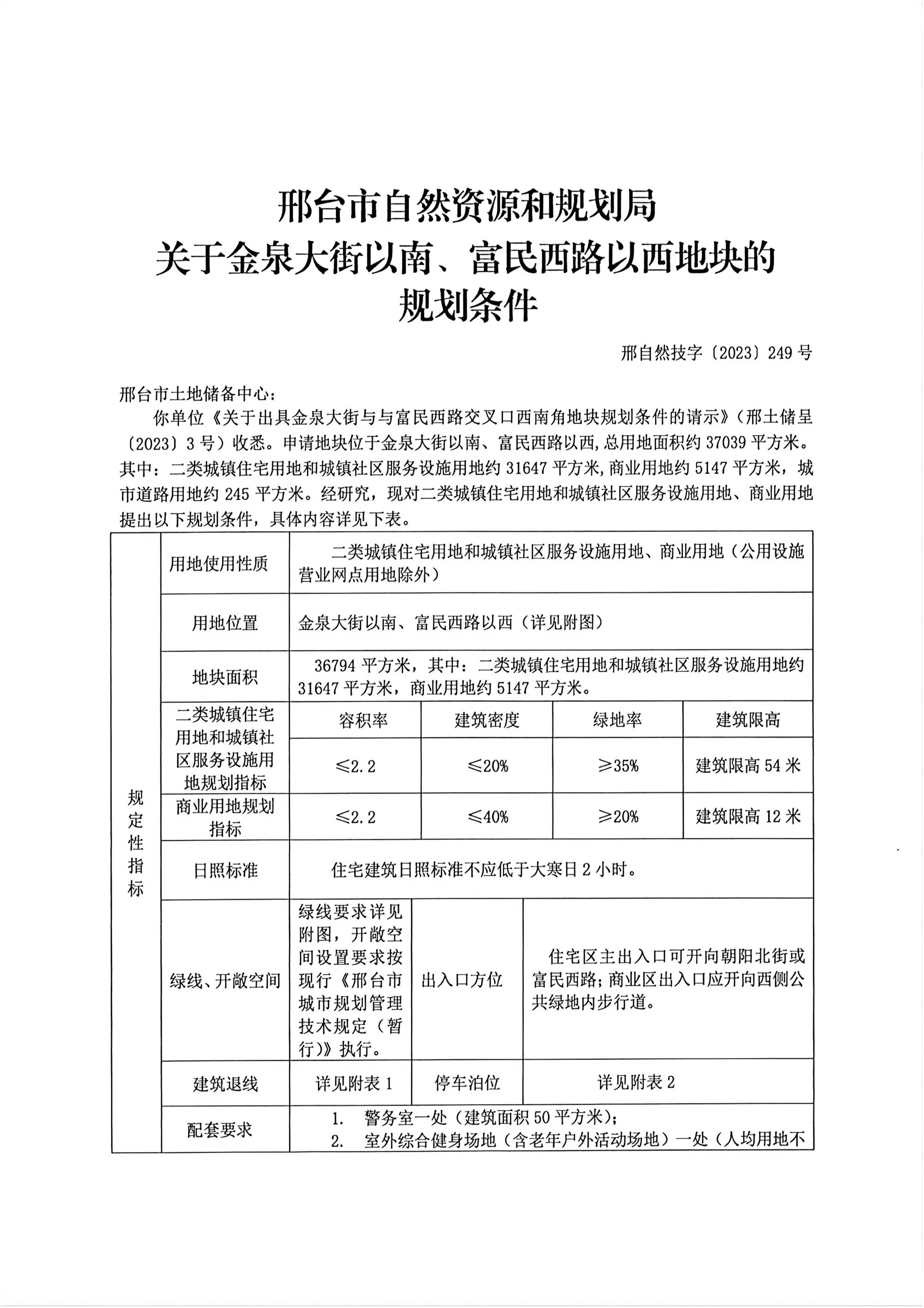 01规划条件249.jpg