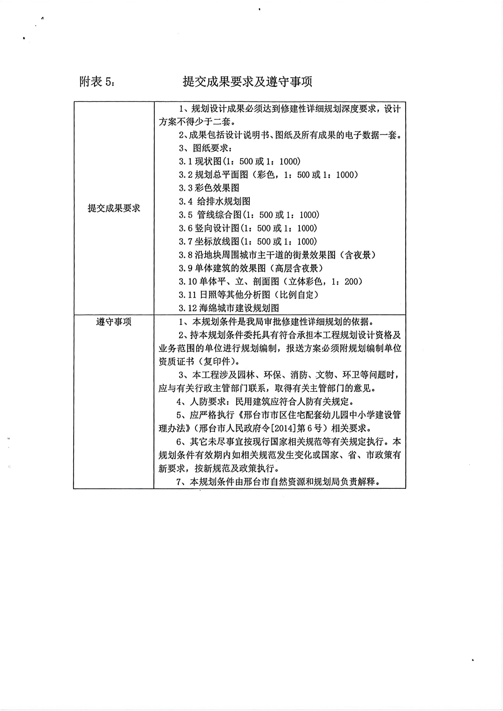 11规划条件249.jpg