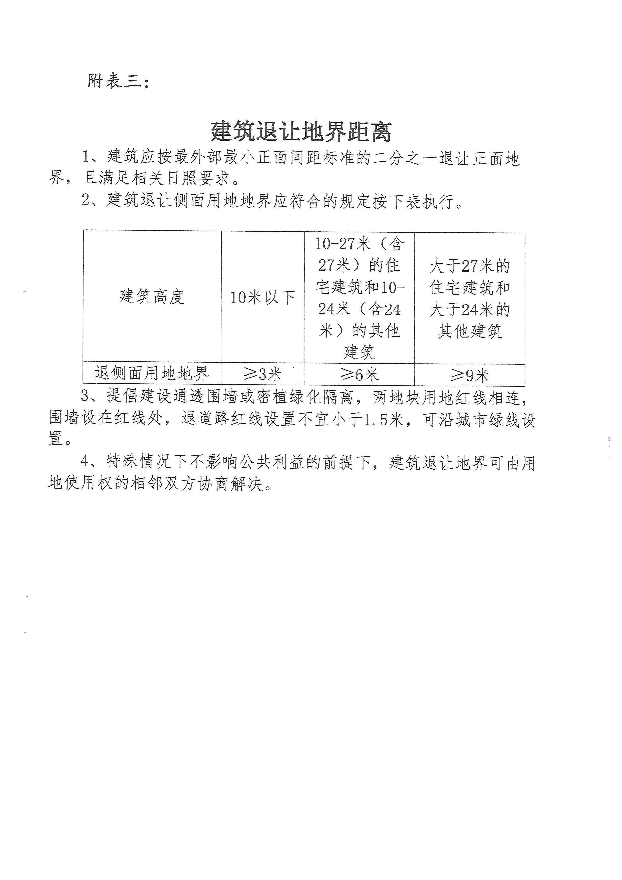 禾航地块规划条件_页面_6.jpg