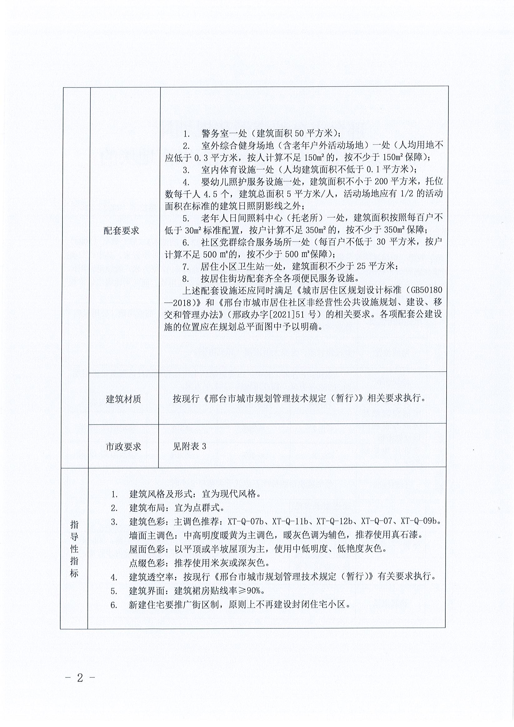 5.规划条件_页面_02.jpg