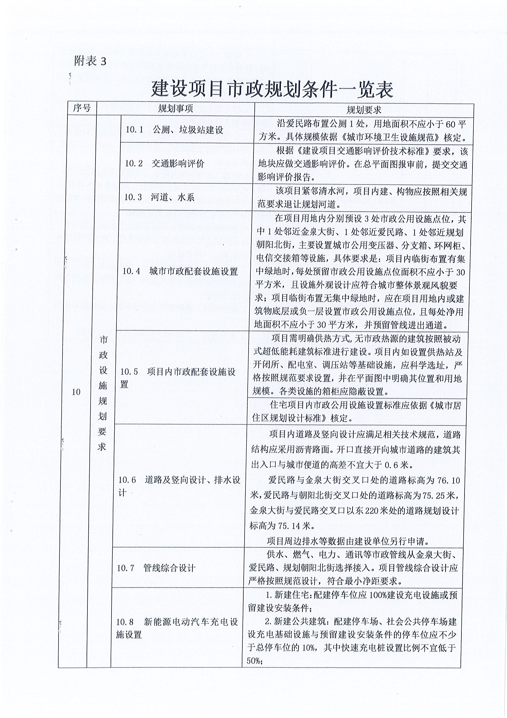 5.规划条件_页面_07.jpg