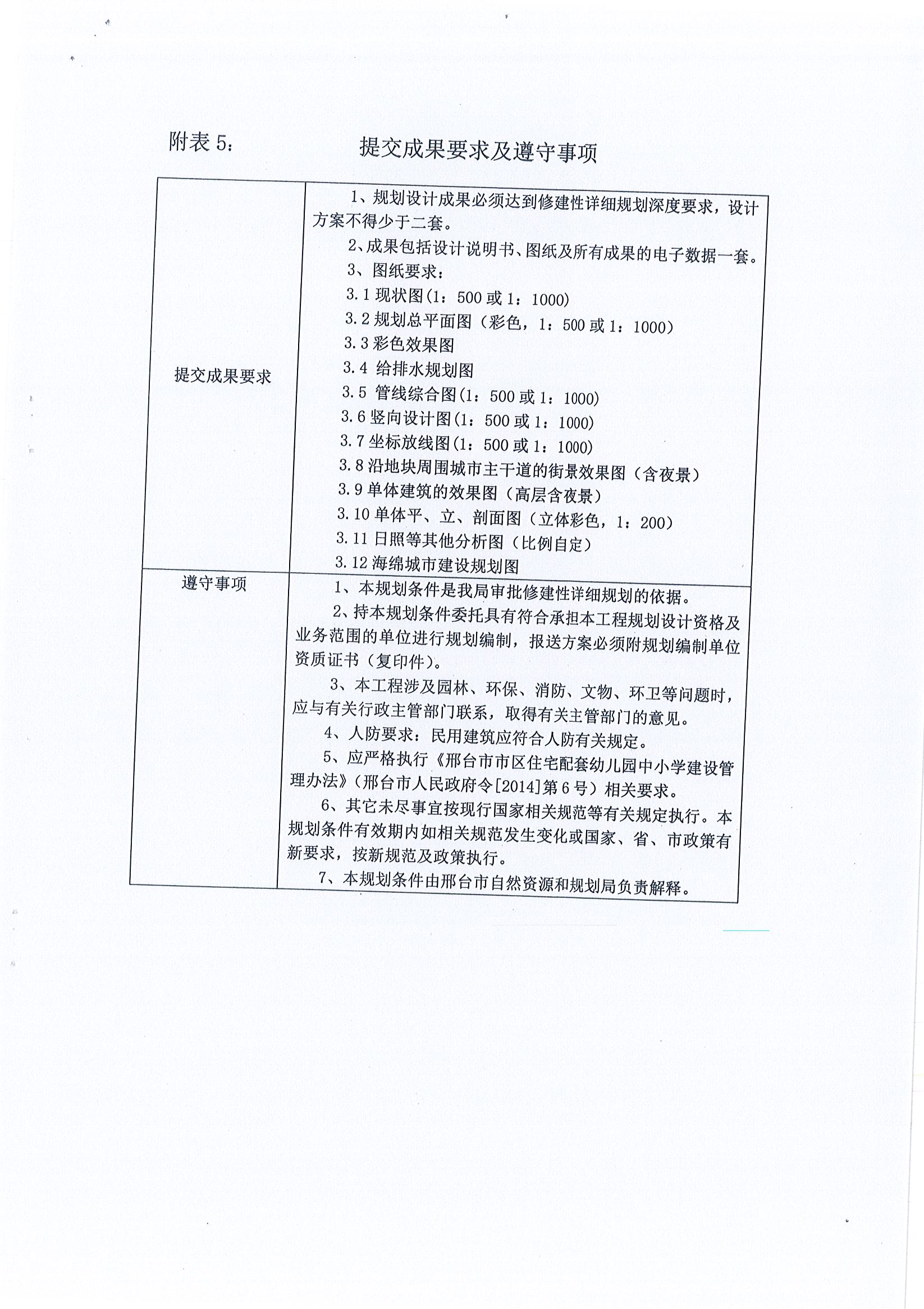 5.规划条件_页面_11.jpg