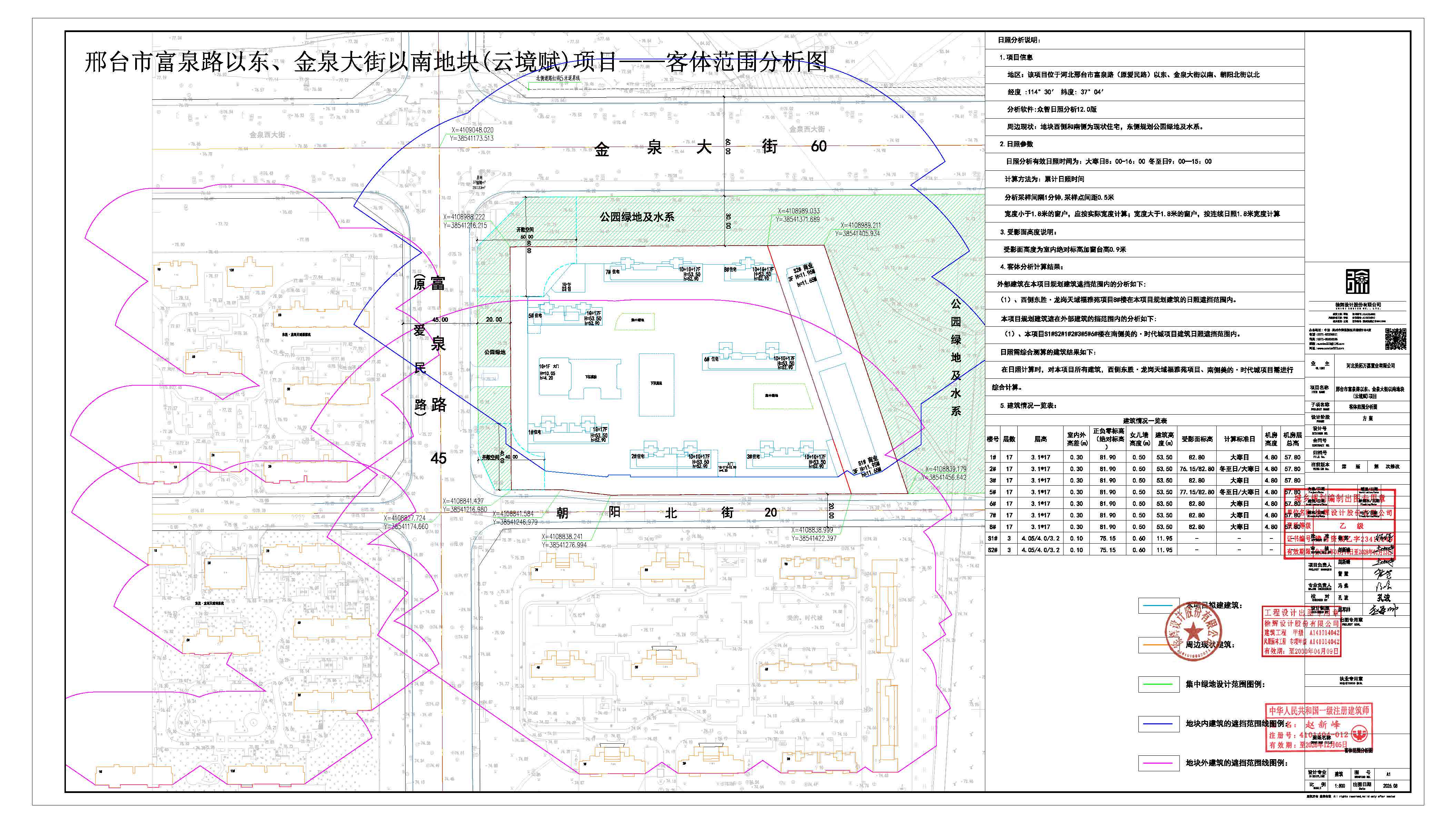 11.客体范围分析.jpg