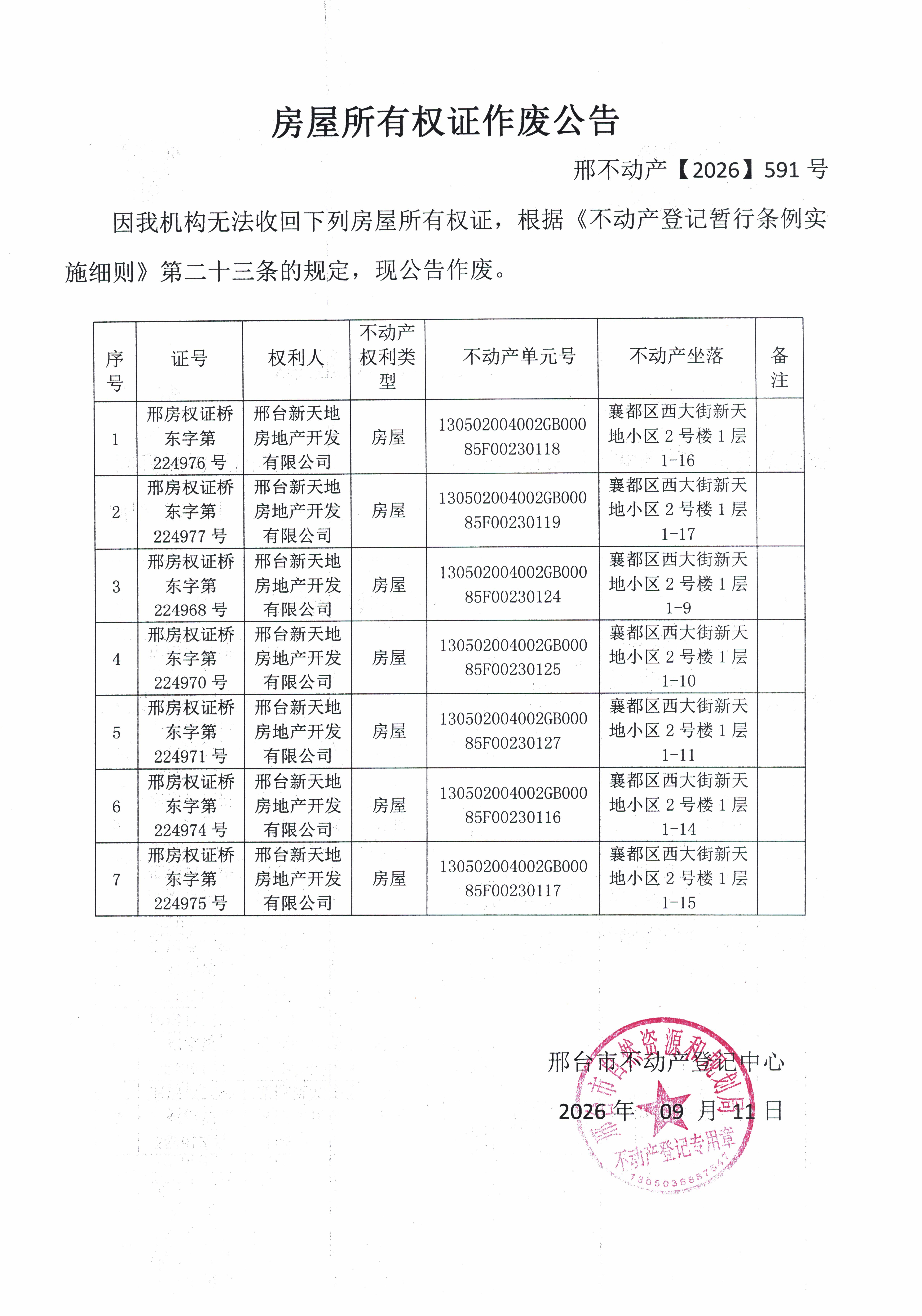 邢不动产【2026】591.jpg